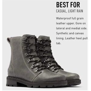 Sorel Lennox Lace Waterproof Boots Size 6.5 New